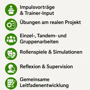 Methodenmix für praxisnahe Mitarbeiterschulungen und Seminare