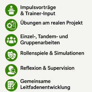 Meine Seminarmethoden